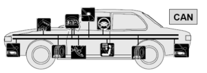 Troubleshooting Can Bus Issues