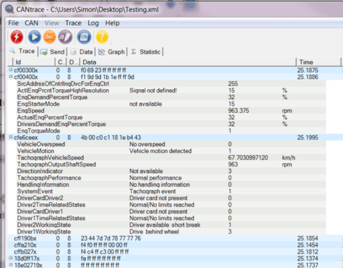 CANtrace CAN analyzer tool