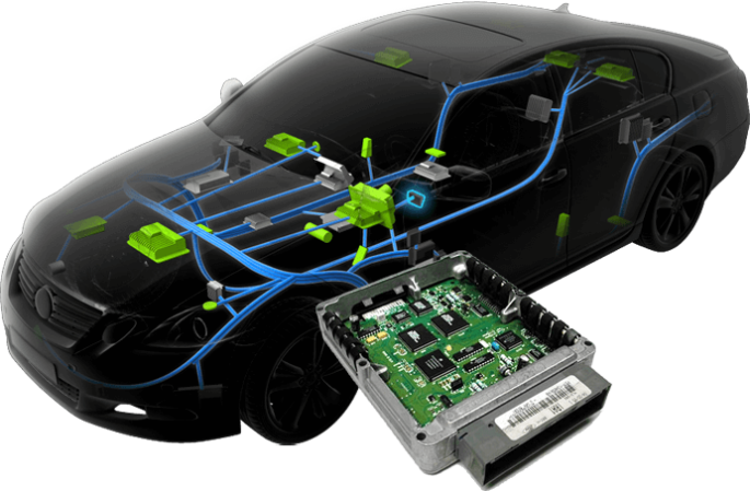 Electronic Control Unit (ECU)