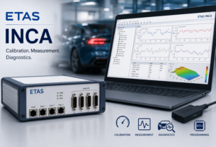 ETAS INCA