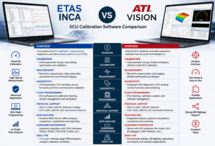Compare ETAS INCA and ATI VISION