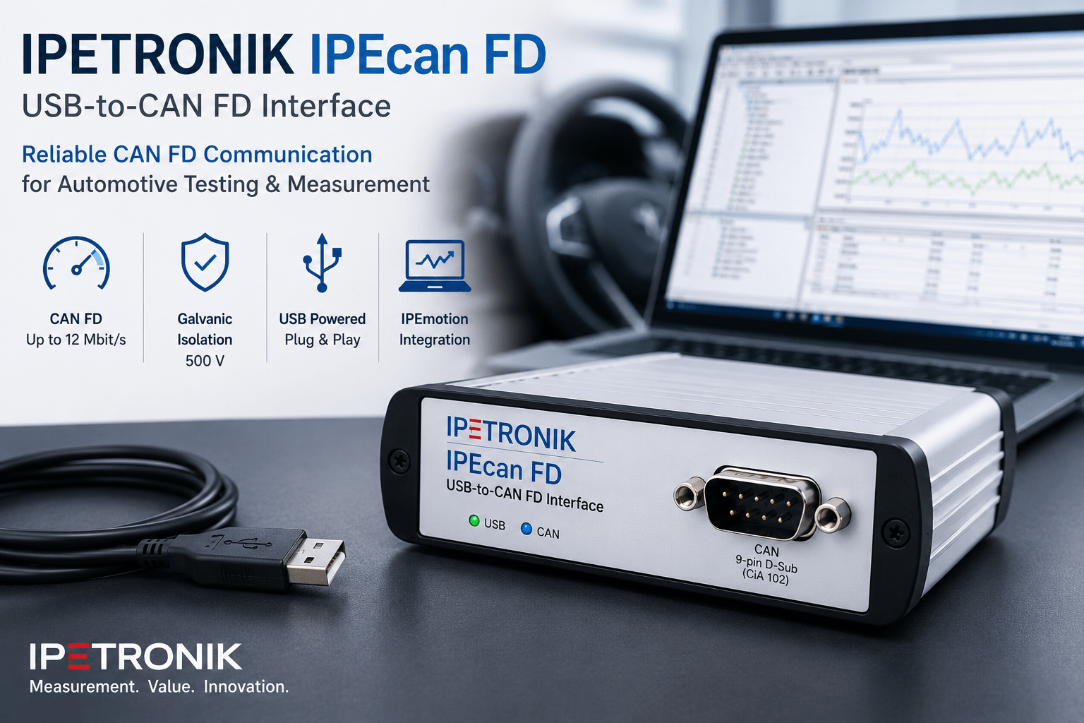 IPETRONIK IPEcan FD – High-Speed CAN FD Interface for Automotive Testing