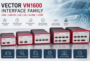 VN1600