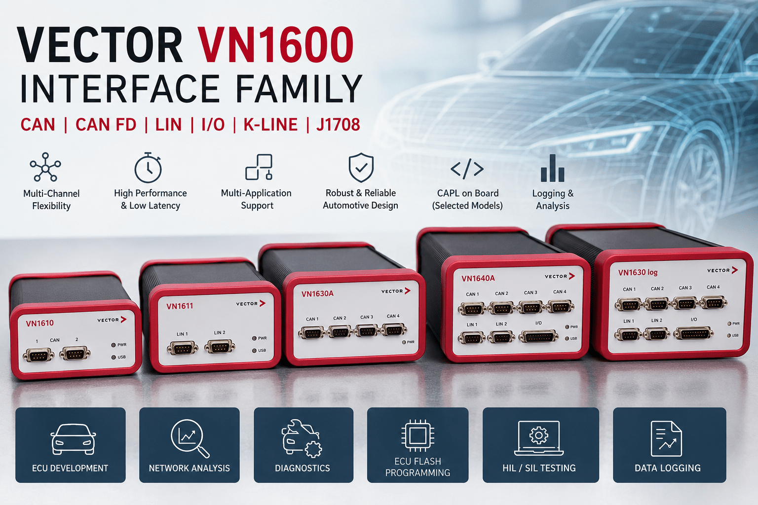 VN1600